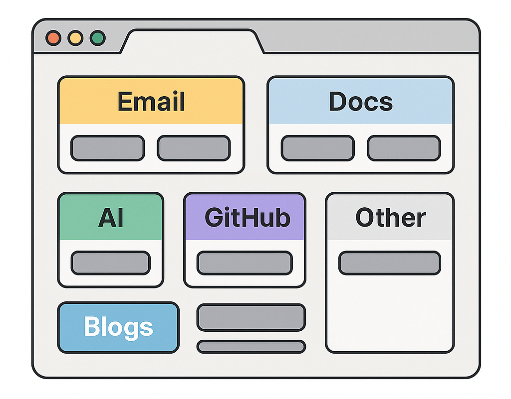 Tab groups visual